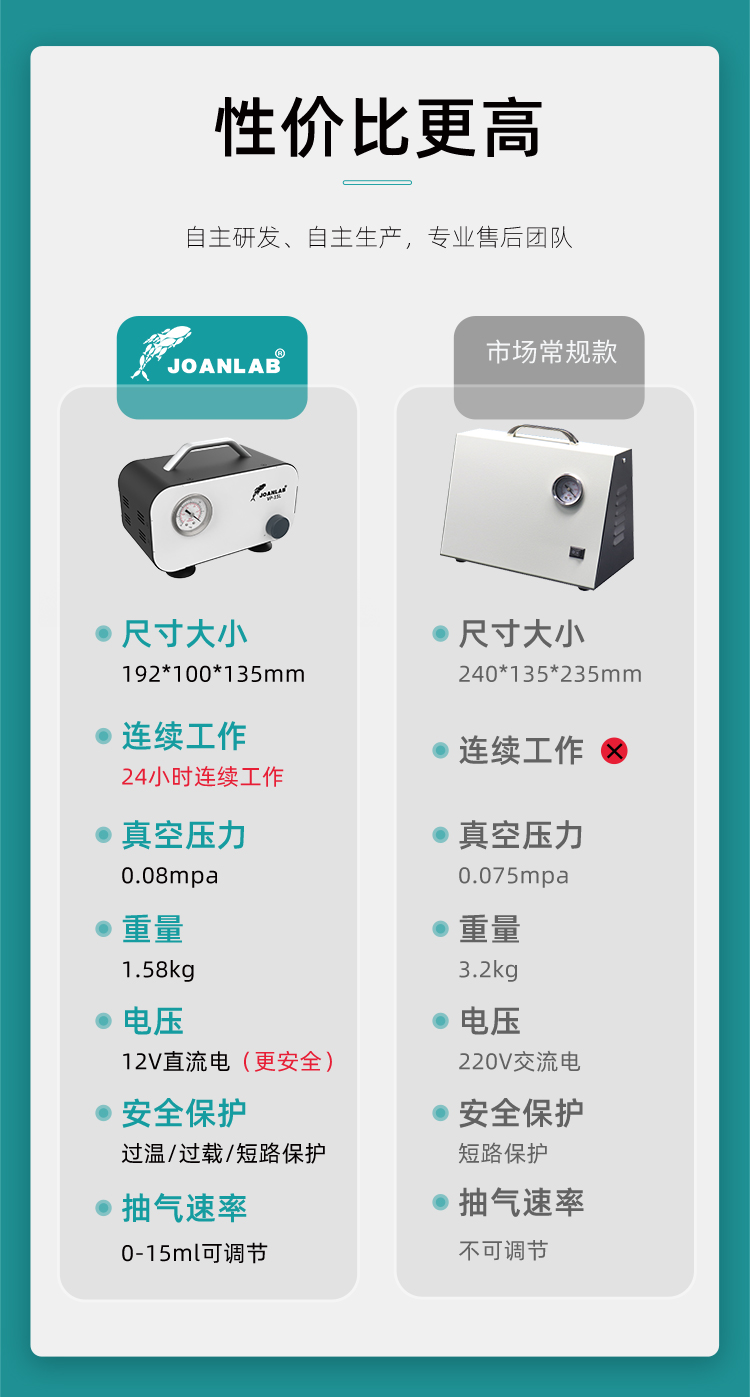 京東-可調真空泵_06.jpg